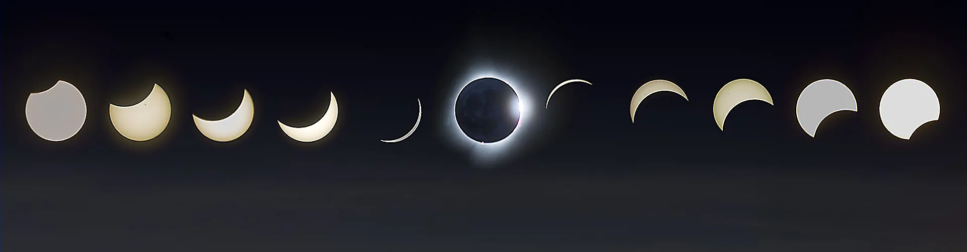 A composite image showing the different phases of a total solar eclipse